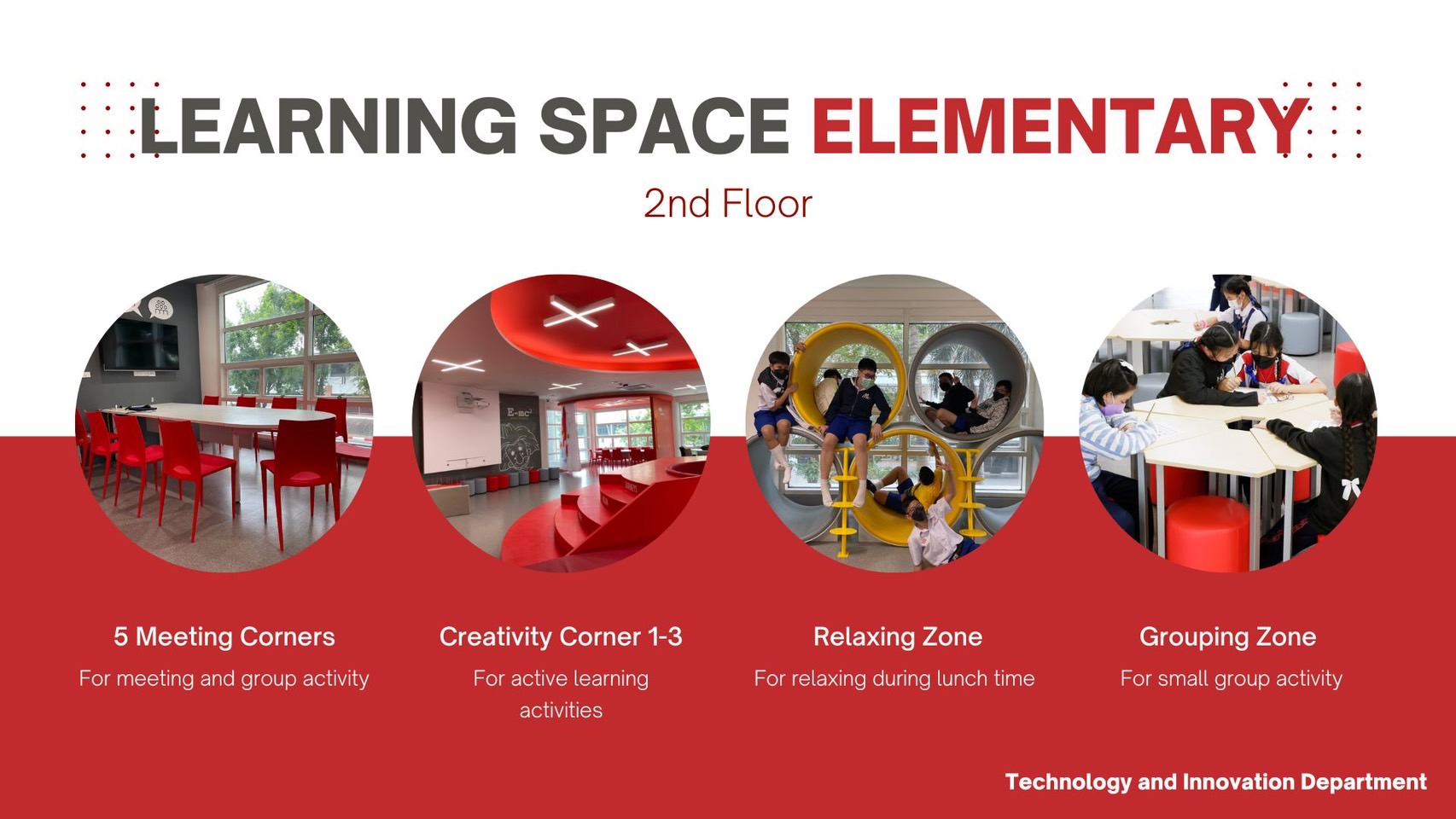 ACT Learning Space