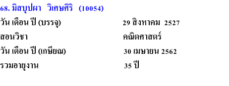 68. มิสบุปผา วิเศษศิริ (10054) วัน เดือน ปี (บรรจุ) 29 สิงหาคม 2527 สอนวิชา คณิตศาสตร์ วัน เดือน ปี (เกษียณ) 30 เมษายน 2562 รวมอายุงาน 35 ปี 