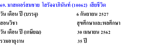 69. มาสเตอร์สมชาย โสรัจจาภินันท์ (10062) เสียชีวิต วัน เดือน ปี (บรรจุ) 6 กันยายน 2527 สอนวิชา สุขศึกษาและพลศึกษา วัน เดือน ปี (เกษียณ) 30 เมษายน 2562 รวมอายุงาน 35 ปี 