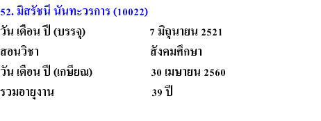 52. มิสรัชนี นันทะวรการ (10022) วัน เดือน ปี (บรรจุ) 7 มิถุนายน 2521 สอนวิชา สังคมศึกษา วัน เดือน ปี (เกษียณ) 30 เมษายน 2560 รวมอายุงาน 39 ปี 