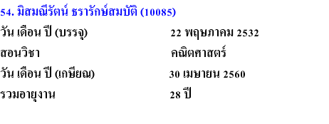 54. มิสมณีรัตน์ ธรารักษ์สมบัติ (10085) วัน เดือน ปี (บรรจุ) 22 พฤษภาคม 2532 สอนวิชา คณิตศาสตร์ วัน เดือน ปี (เกษียณ) 30 เมษายน 2560 รวมอายุงาน 28 ปี 