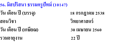 56. มิสปริสนา ธรรมครูปัทม์ (10147) วัน เดือน ปี (บรรจุ) 18 กรกฎาคม 2538 สอนวิชา วิทยาศาสตร์ วัน เดือน ปี (เกษียณ) 30 เมษายน 2560 รวมอายุงาน 22 ปี 