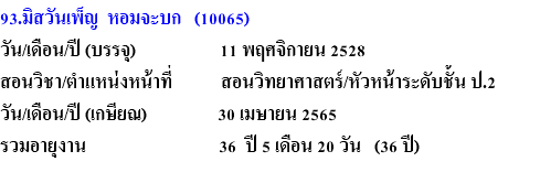 93.มิสวันเพ็ญ หอมจะบก (10065) วัน/เดือน/ปี (บรรจุ) 11 พฤศจิกายน 2528 สอนวิชา/ตำแหน่งหน้าที่ สอนวิทยาศาสตร์/หัวหน้าระดับชั้น ป.2 วัน/เดือน/ปี (เกษียณ) 30 เมษายน 2565 รวมอายุงาน 36 ปี 5 เดือน 20 วัน (36 ปี)