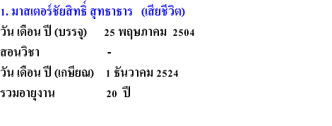 1. มาสเตอร์ชัยสิทธิ์ สุทธาธาร (เสียชีวิต) วัน เดือน ปี (บรรจุ) 25 พฤษภาคม 2504 สอนวิชา - วัน เดือน ปี (เกษียณ) 1 ธันวาคม 2524 รวมอายุงาน 20 ปี 