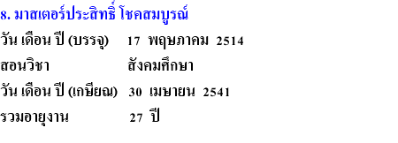 8. มาสเตอร์ประสิทธิ์ โชคสมบูรณ์ วัน เดือน ปี (บรรจุ) 17 พฤษภาคม 2514 สอนวิชา สังคมศึกษา วัน เดือน ปี (เกษียณ) 30 เมษายน 2541 รวมอายุงาน 27 ปี 