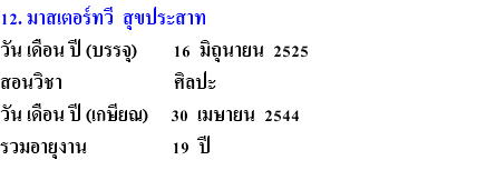 12. มาสเตอร์ทวี สุขประสาท วัน เดือน ปี (บรรจุ) 16 มิถุนายน 2525 สอนวิชา ศิลปะ วัน เดือน ปี (เกษียณ) 30 เมษายน 2544 รวมอายุงาน 19 ปี 