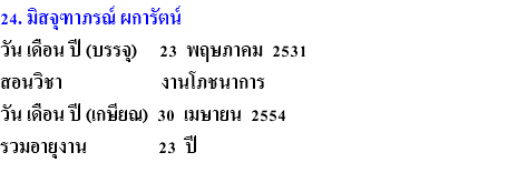 24. มิสจุฑาภรณ์ ผการัตน์ วัน เดือน ปี (บรรจุ) 23 พฤษภาคม 2531 สอนวิชา งานโภชนาการ วัน เดือน ปี (เกษียณ) 30 เมษายน 2554 รวมอายุงาน 23 ปี 