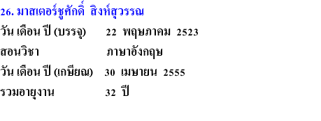 26. มาสเตอร์ชูศักดิ์ สิงห์สุวรรณ วัน เดือน ปี (บรรจุ) 22 พฤษภาคม 2523 สอนวิชา ภาษาอังกฤษ วัน เดือน ปี (เกษียณ) 30 เมษายน 2555 รวมอายุงาน 32 ปี 