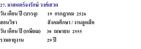 27. มาสเตอร์จงรักษ์ วงศ์เสวต วัน เดือน ปี (บรรจุ) 19 กรกฎาคม 2526 สอนวิชา สังคมศึกษา / งานลูกเสือ วัน เดือน ปี (เกษียณ) 30 เมษายน 2555 รวมอายุงาน 29 ปี 