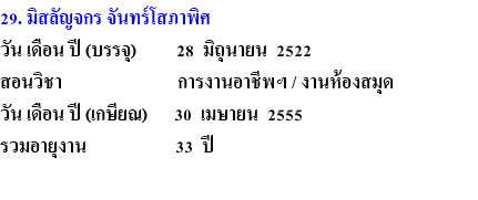 29. มิสลัญจกร จันทร์โสภาพิศ วัน เดือน ปี (บรรจุ) 28 มิถุนายน 2522 สอนวิชา การงานอาชีพฯ / งานห้องสมุด วัน เดือน ปี (เกษียณ) 30 เมษายน 2555 รวมอายุงาน 33 ปี 