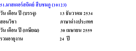 51.มาสเตอร์สถิตย์ สืบชมภู (10123) วัน เดือน ปี (บรรจุ) 13 ธันวาคม 2534 สอนวิชา ภาษาต่างประเทศ วัน เดือน ปี (เกษียณ) 30 เมษายน 2559 รวมอายุงาน 24 ปี 
